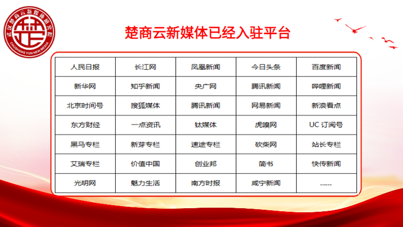楚商云新媒体(图1)
