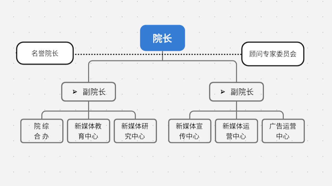 单位简介(图1)