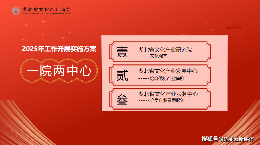“凝心聚力·逆势飞扬”湖北省文化产业商会第四届第二次会员大会暨2025年新春年会圆满举行(图5)