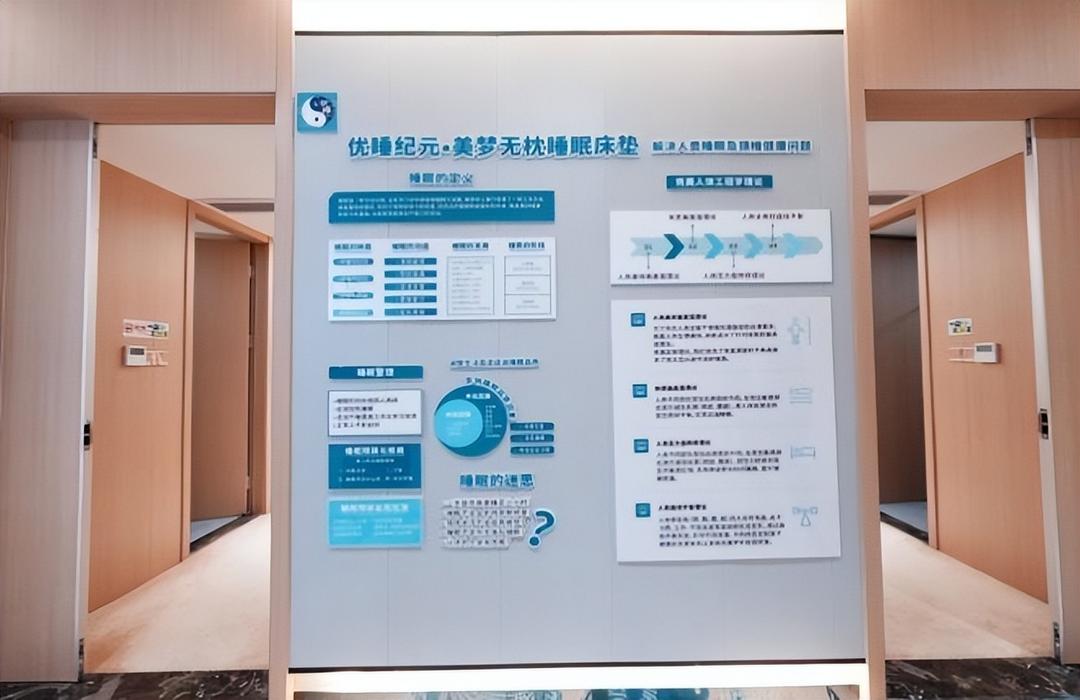 以创新科技为核心 开启睡眠健康新时代(图11)