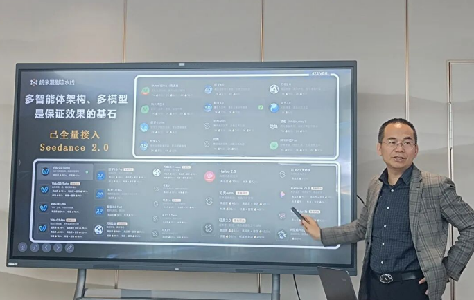 “AI大模型+融媒体” 赋能实体企业创新发展(图5)